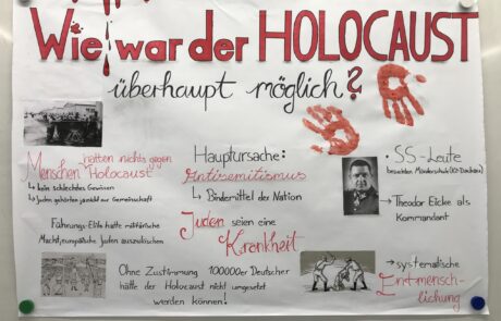 Holocaust Gedenktag 2020